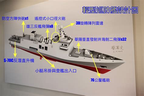 華陽垂直發射|輕型巡防艦配備「華陽」垂直發射系統 海劍二飛彈防。